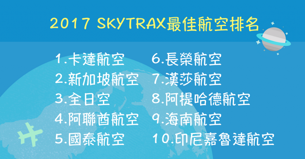 Skytrax